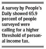 Higher tax threshold to assist poor on way