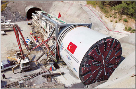 High-speed rail will set the pace in Turkey