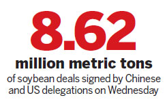 Delegations sign record-setting soybean deals