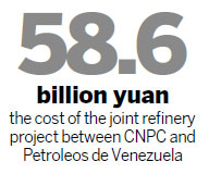 CNPC, Venezuela joint refinery set for 2014 opening