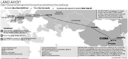 Rail line promises to be 'new Silk Road'