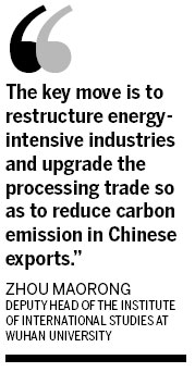 Green policies to color future world trade environment