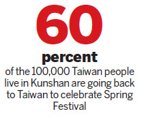 Tickets tight for Spring Festival