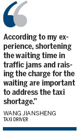 Public hearing to discuss taxi fare increase
