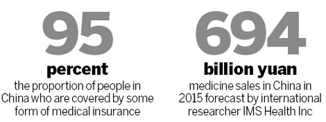 Health is wealth, going private 'is the future'