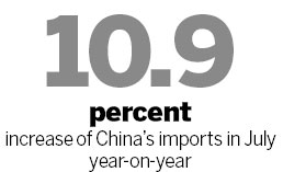 Exporters take heart from signs of Europe, US rebound