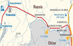 China, Russia to start construction of joint gas pipeline