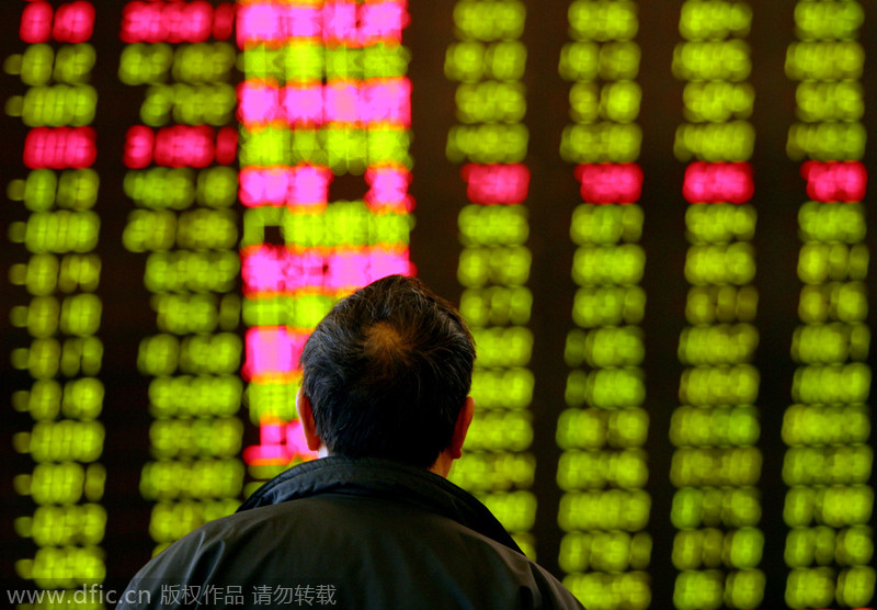 China's Top 10 stock market milestones