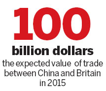 UK retailers paying in yuan