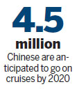 Making China's first luxury liner