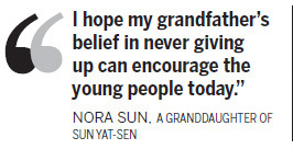 Sun Yat-sen's granddaughter dies