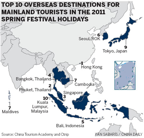 More fly at the chance to take foreign vacations during Chinese New Year