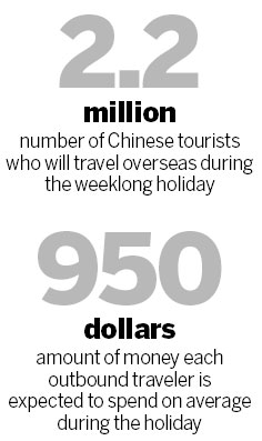 Holiday to be boon for places overseas