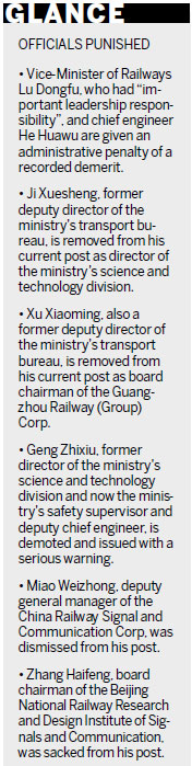 Wenzhou train crash 'due to design failures'
