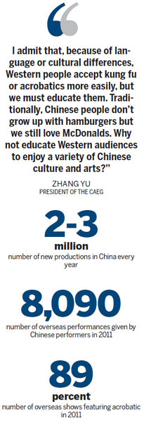 Artists in tune with global audiences