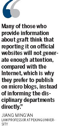 Micro blogs make graft fight hot news