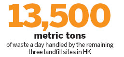 Foul air rises over landfill expansion