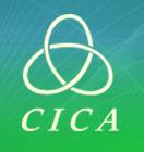 CICA Shanghai summit sets milestone