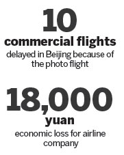 3 prosecuted for unmanned flight in Beijing skies