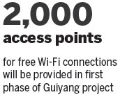 Guiyang's free Wi-Fi project to aid growth