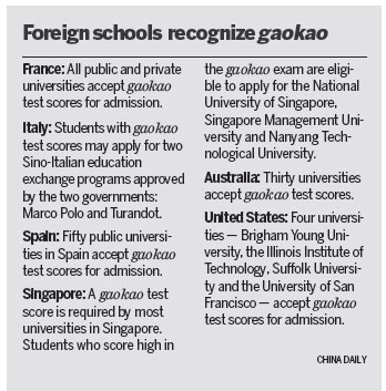 Gaokao gives students overseas opportunities