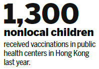 HK limits immunizations for nonlocal children