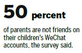 Survey: Children show web savvy