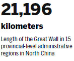 Great Wall restoration to be monitored