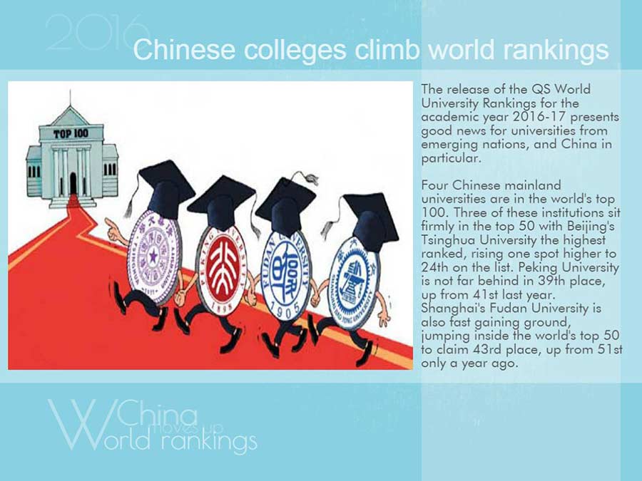 Year in review: China moves up the world rankings
