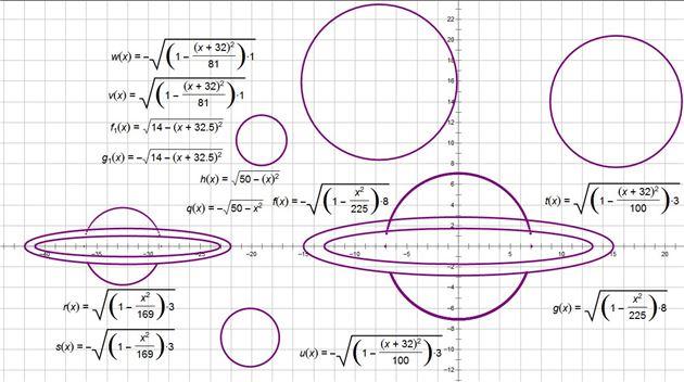 Math is beautiful: Creative middle-school students draw stick-figure girl using functions