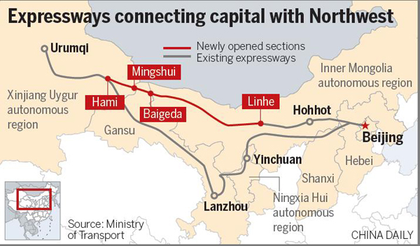 New road brings Xinjiang closer