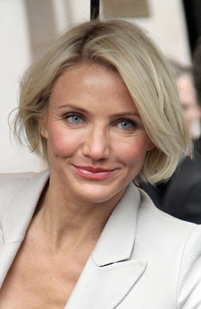Cameron Diaz: It was torture being 20