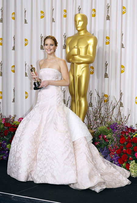 Jennifer Lawrence's dressing style