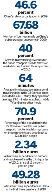 AdS move with the times