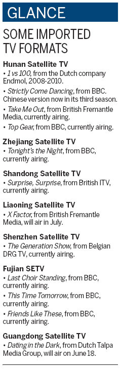TV stations gobble up European formats