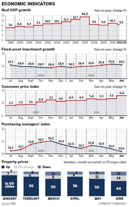 A tale of two halves