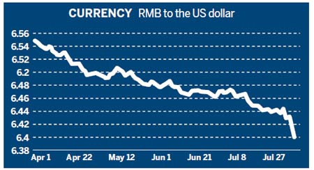 Currency:  Faster yuan rise on cards