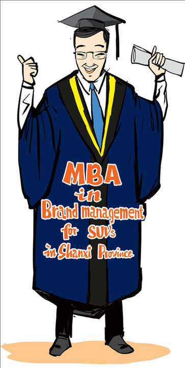 Wanted: The brand management MBA