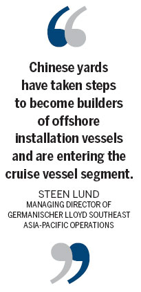 A coup for China's shipbuilding industry