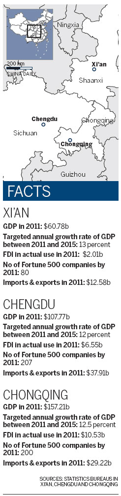 Flash forward to the future