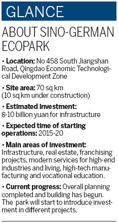 German know-how on tap in Qingdao