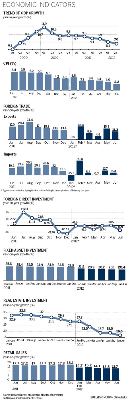 Nothing serious but...