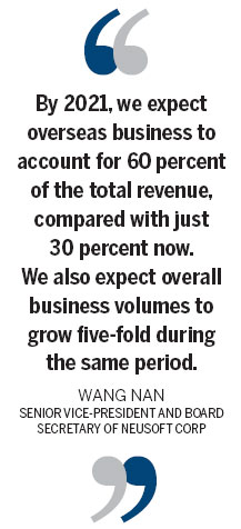 Ready for the next leap