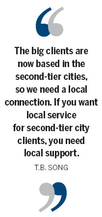 Looking ahead to the future