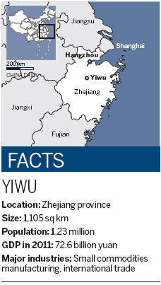 Winds of change rocking Yiwu hub