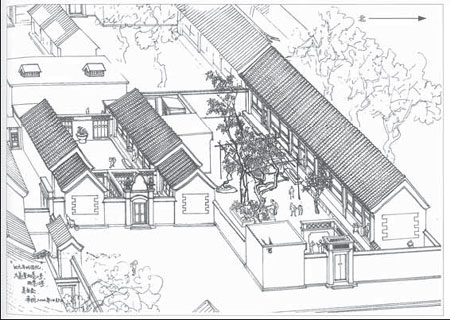 Buying heritage in capital courtyards