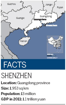 All that glitters is sold