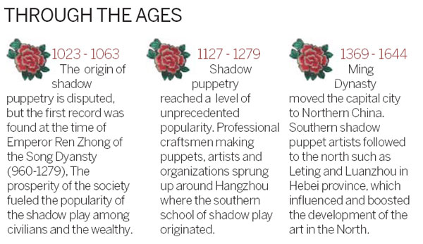 Dancing in the Shadows