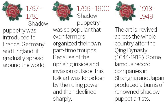 Dancing in the Shadows