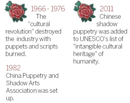 Dancing in the Shadows